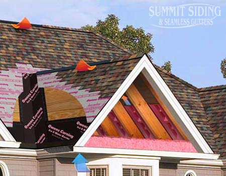 Roof,  Starter Shingles, Insulation, Deck Boards, Ice Dam Barrier, Ridge Vent