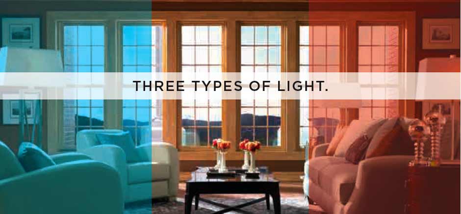 Types of Light